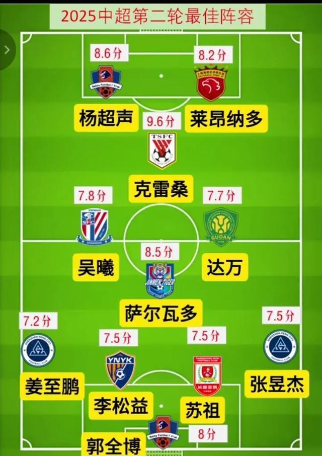 中超球队在逆风逆转胜利中坚守榜首位置