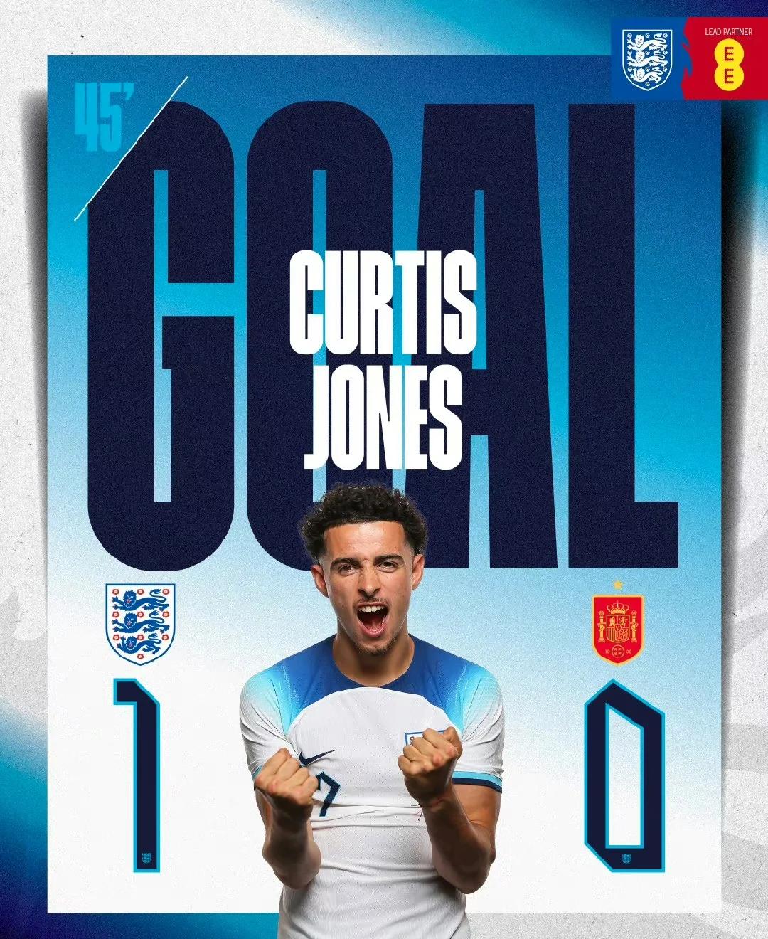 英格兰队在欧预赛中遭遇困境,需努力晋级 英格兰队在欧预赛中遭遇困境,需努力晋级