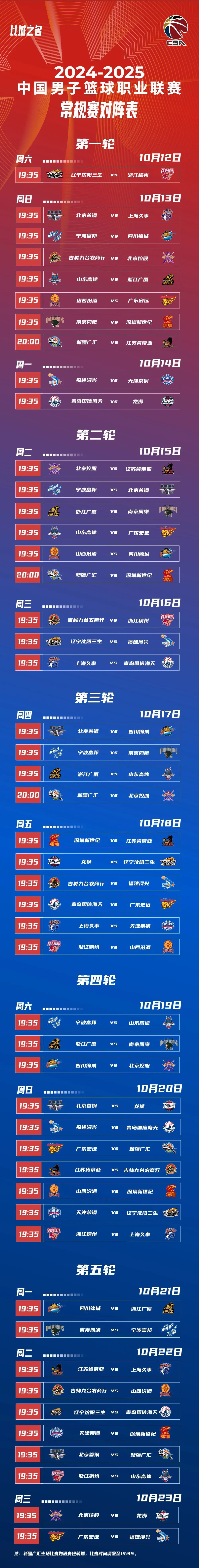 篮球比赛赛程改革,更加紧凑刺激的简单介绍 篮球比赛赛程改革,更加紧凑刺激的简单介绍