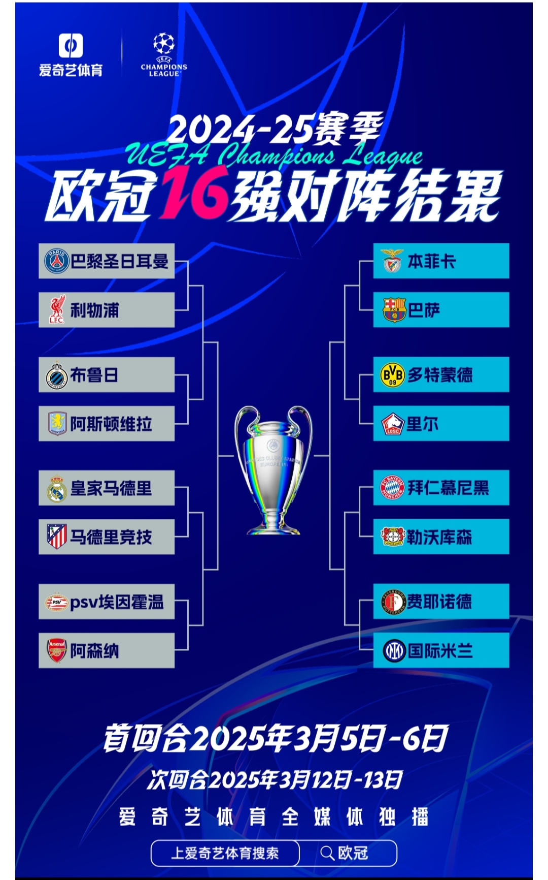 欧国联夺冠热门浮现，谁将笑到最后？的简单介绍