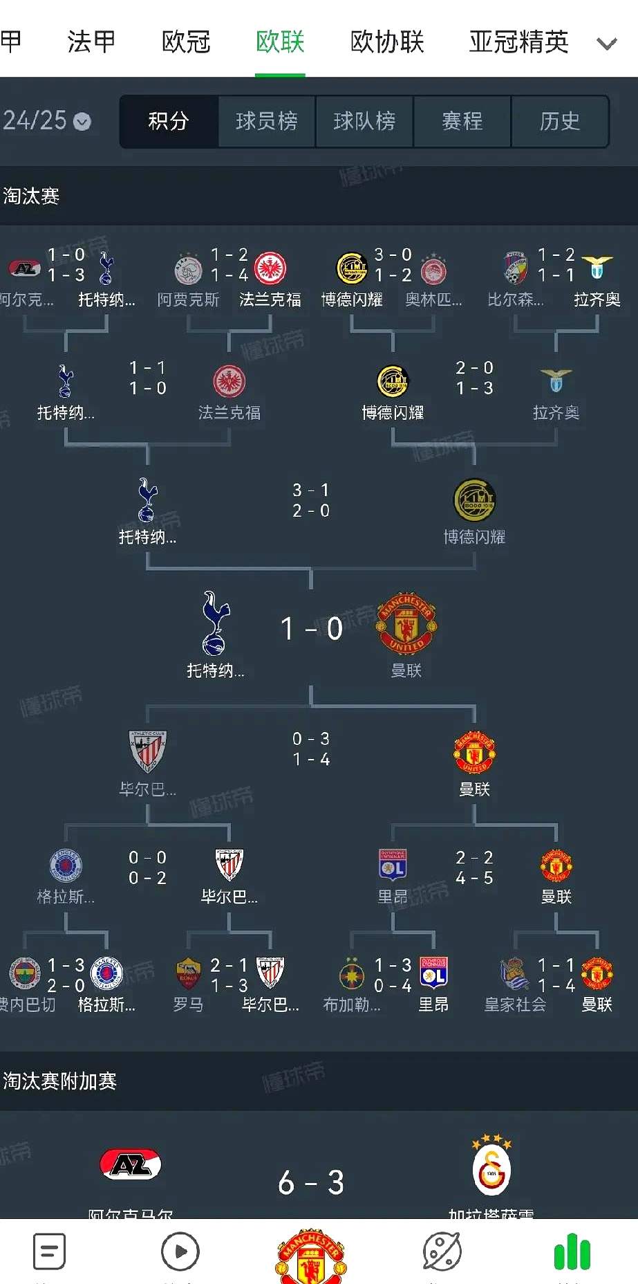 包含热刺取得胜利,积分榜稳居第三位的词条 包含热刺取得胜利,积分榜稳居第三位的词条